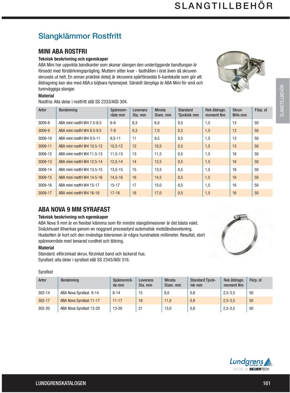 Särskilt lämpliga är ABA Mini för små och tunnväggiga slangar. Rostfria: Alla delar i rostfritt stål SS 2333/AISI 304. Artnr Benämning Spännområde mm Leverans Dia. mm Minsta Diam.