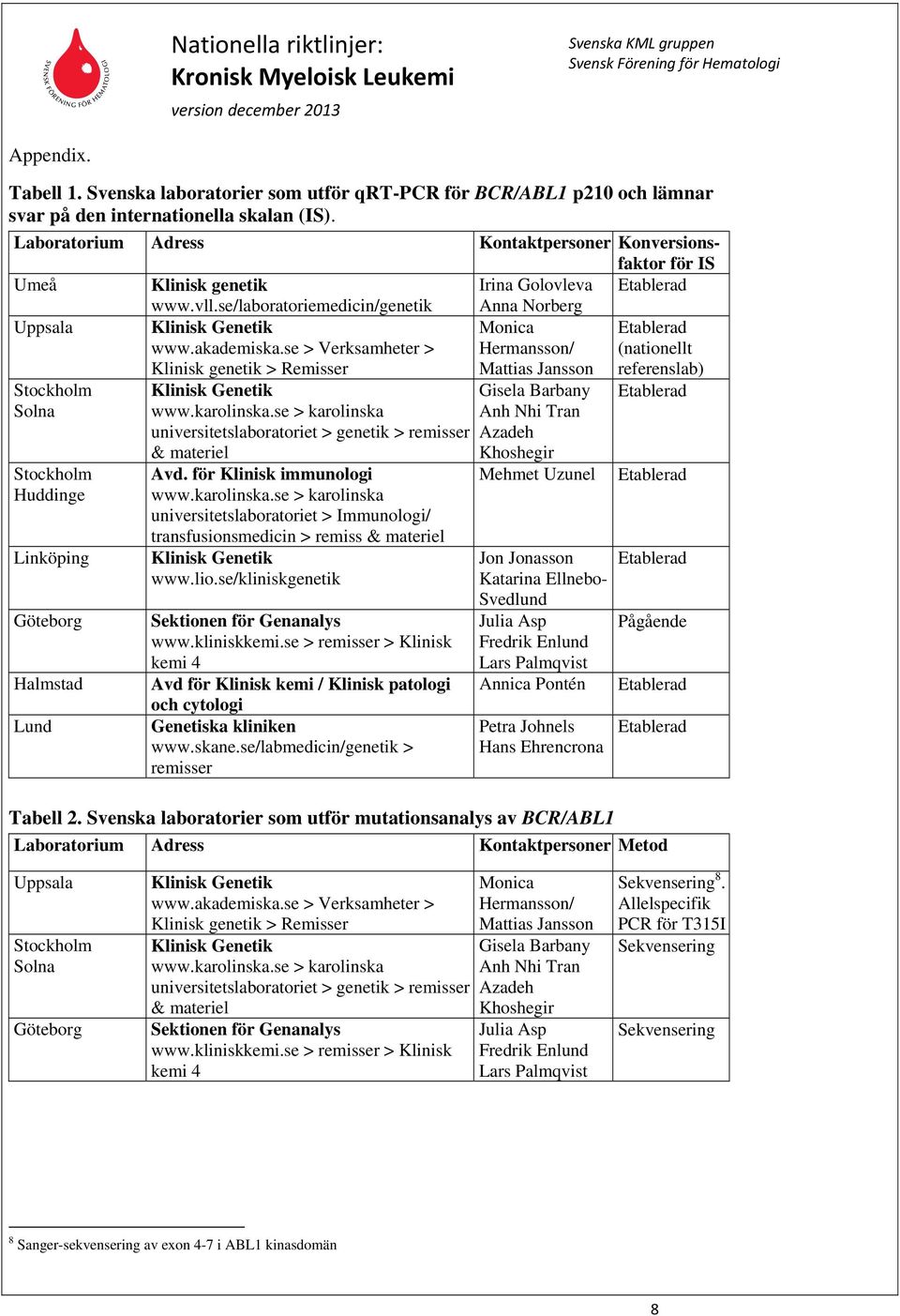 se > Verksamheter > Klinisk genetik > Remisser Monica Hermansson/ Mattias Jansson (nationellt referenslab) Stockholm Solna Stockholm Huddinge Linköping Göteborg Halmstad Lund Klinisk Genetik www.