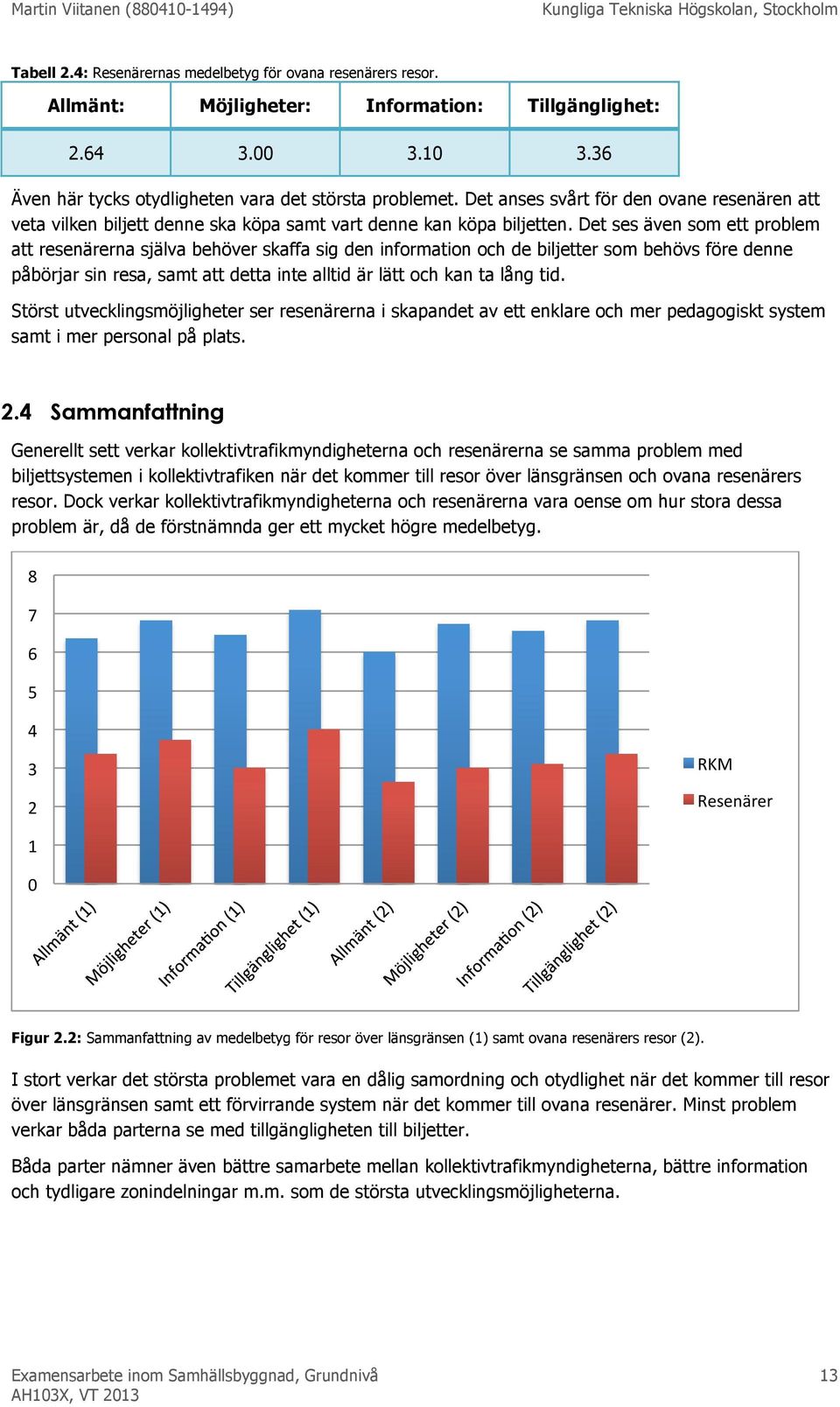 Det ses även som ett problem att resenärerna själva behöver skaffa sig den information och de biljetter som behövs före denne påbörjar sin resa, samt att detta inte alltid är lätt och kan ta lång tid.