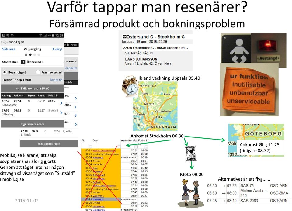 se klarar ej att sälja sovplatser (har aldrig gjort).