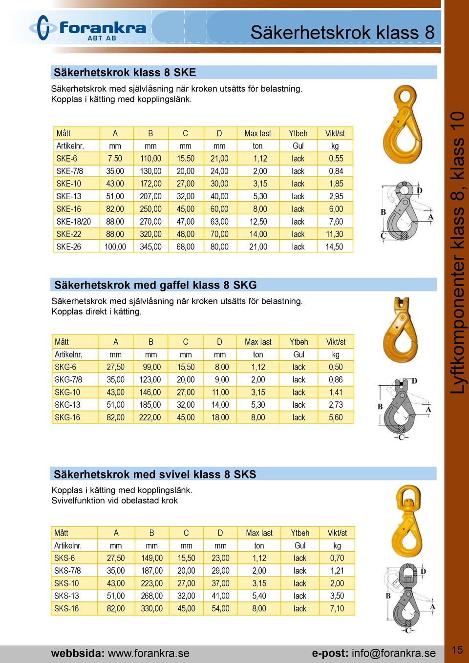 50 21,00 1,12 lack 0,55 SKE-7/8 35,00 130,00 20,00 24,00 2,00 lack 0,84 SKE-10 43,00 172,00 27,00 30,00 3,15 lack 1,85 SKE-13 51,00 207,00 32,00 40,00 5,30 lack 2,95 SKE-16 82,00 250,00 45,00 60,00