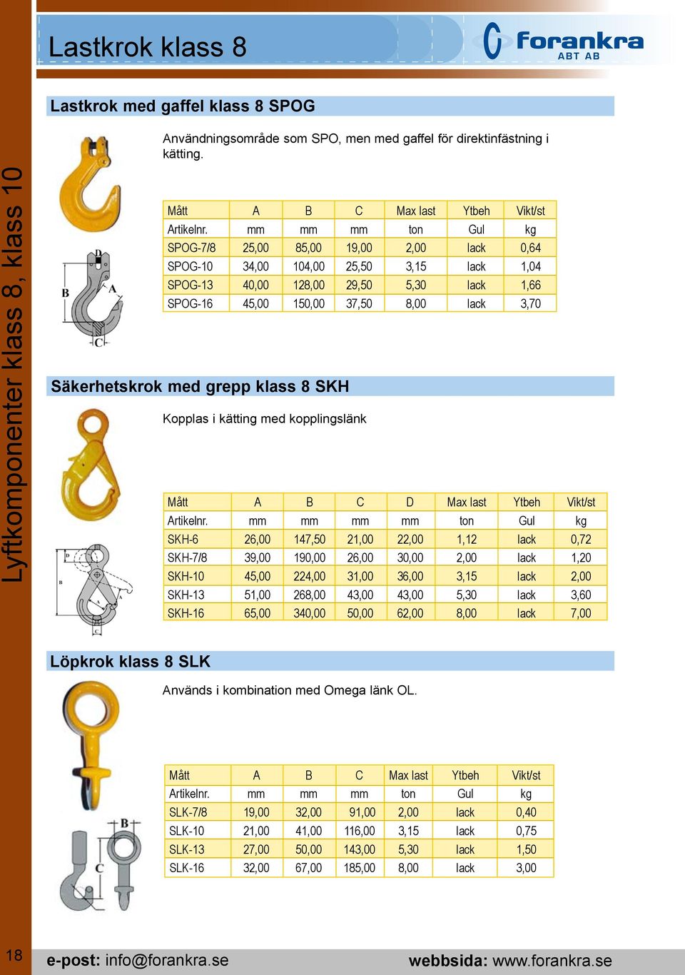 mm mm mm ton Gul kg SPOG-7/8 25,00 85,00 19,00 2,00 lack 0,64 SPOG-10 34,00 104,00 25,50 3,15 lack 1,04 SPOG-13 40,00 128,00 29,50 5,30 lack 1,66 SPOG-16 45,00 150,00 37,50 8,00 lack 3,70