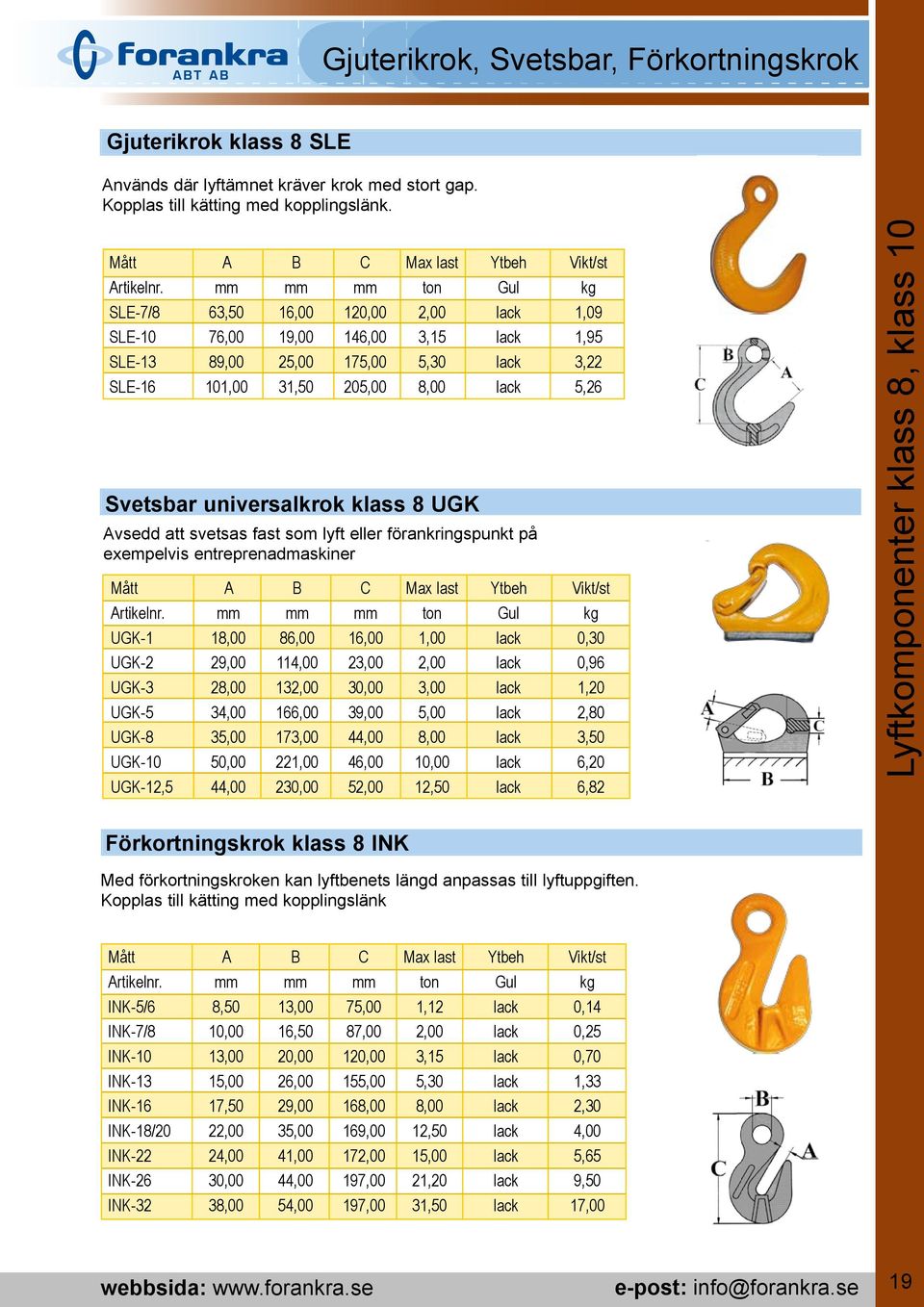 universalkrok klass 8 UGK Avsedd att svetsas fast som lyft eller förankringspunkt på exempelvis entreprenadmaskiner Mått A B C Max last Ytbeh Vikt/st Artikelnr.