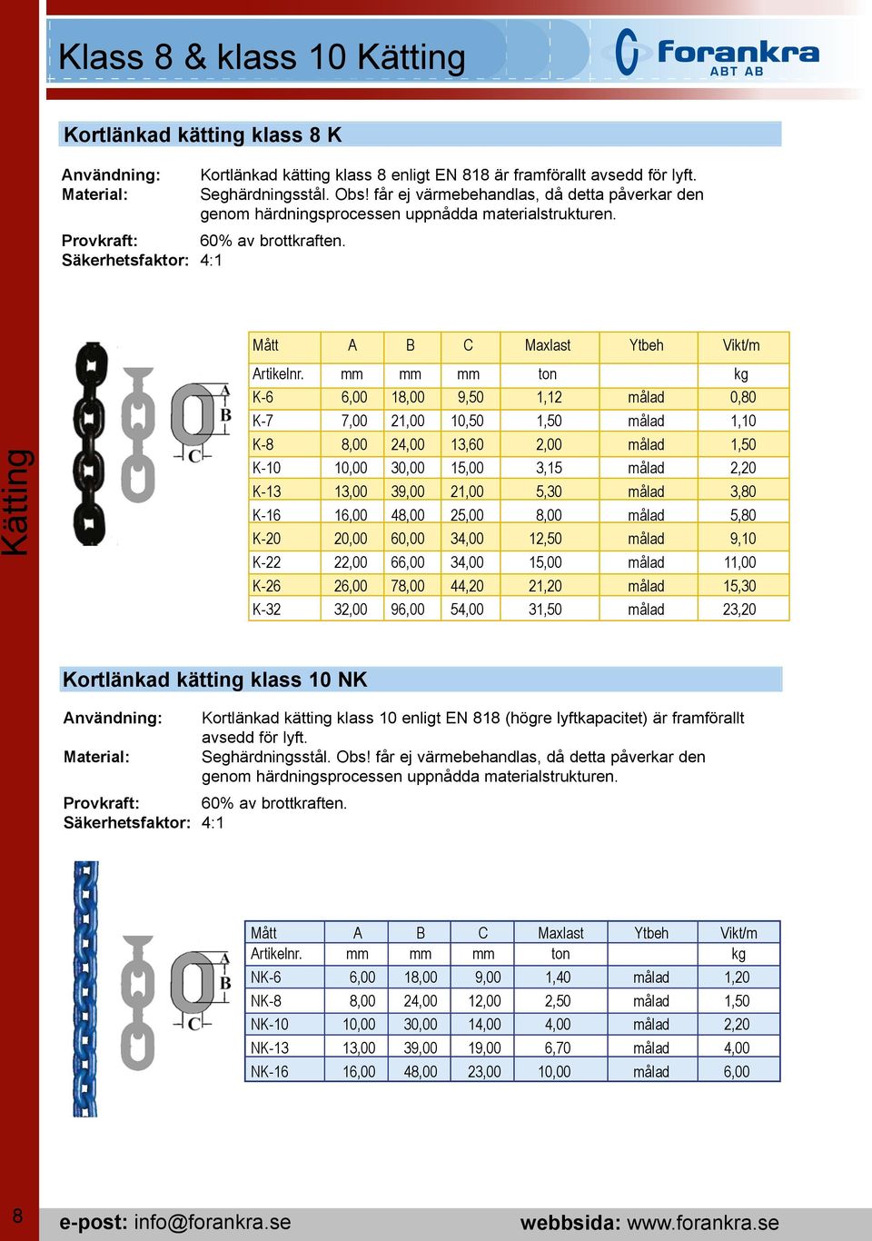 Säkerhetsfaktor: 4:1 Kätting Mått A B C Maxlast Ytbeh Vikt/m Artikelnr.