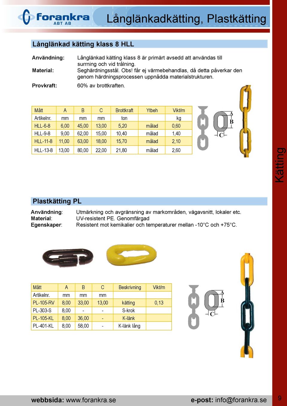 mm mm mm ton kg HLL-6-8 6,00 45,00 13,00 5,20 målad 0,60 HLL-9-8 9,00 62,00 15,00 10,40 målad 1,40 HLL-11-8 11,00 63,00 18,00 15,70 målad 2,10 HLL-13-8 13,00 80,00 22,00 21,80 målad 2,60 Kätting