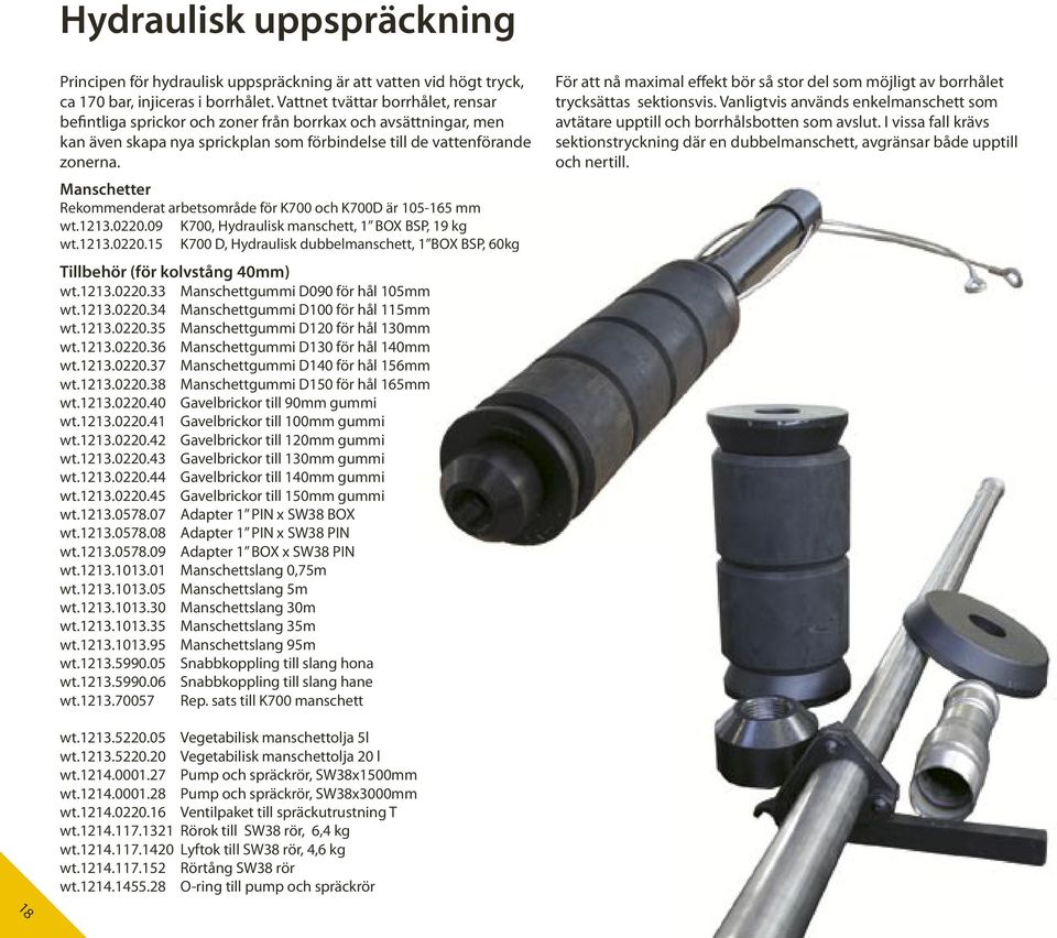 Manschetter Rekommenderat arbetsområde för K700 och K700D är 105-165 mm wt.1213.0220.09 K700, Hydraulisk manschett, 1 BOX BSP, 19 kg wt.1213.0220.15 K700 D, Hydraulisk dubbelmanschett, 1 BOX BSP, 60kg Tillbehör (för kolvstång 40mm) wt.