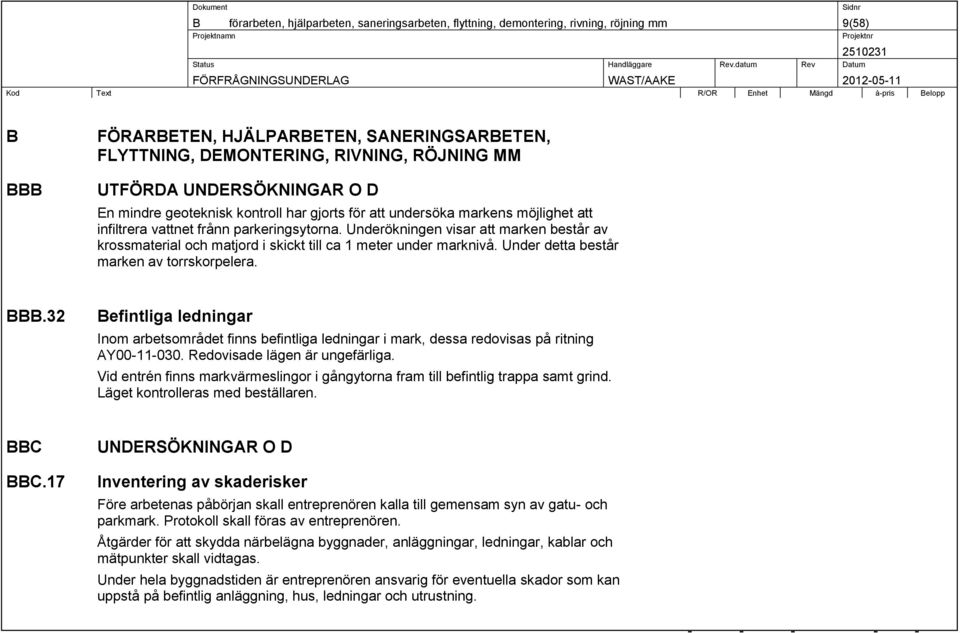 Underökningen visar att marken består av krossmaterial och matjord i skickt till ca 1 meter under marknivå. Under detta består marken av torrskorpelera. BBB.