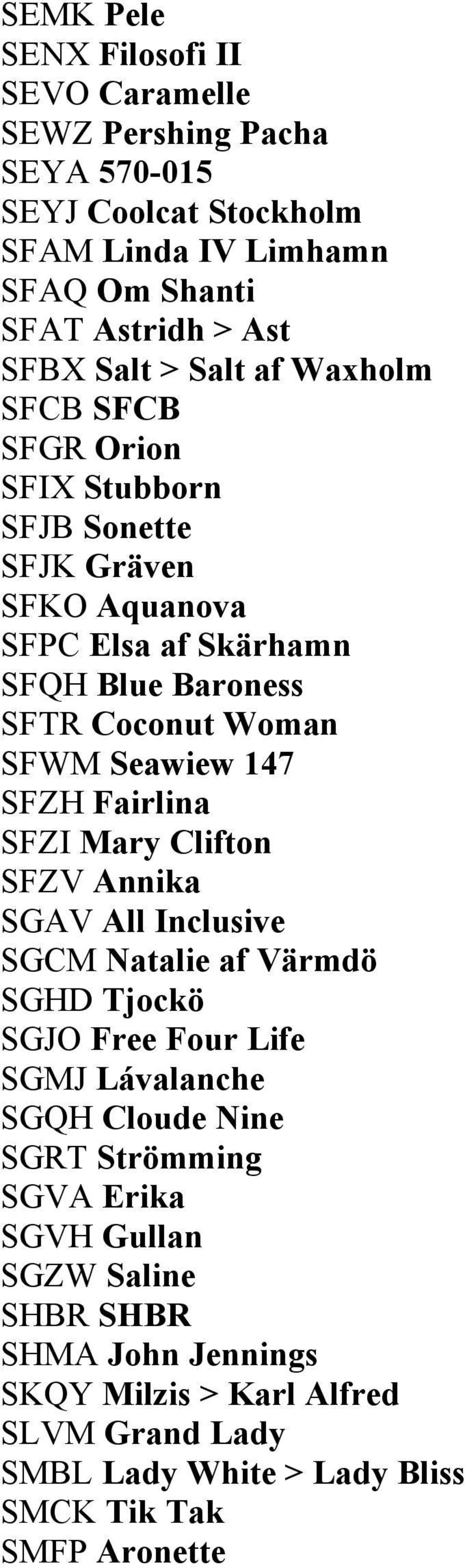 147 SFZH Fairlina SFZI Mary Clifton SFZV Annika SGAV All Inclusive SGCM Natalie af Värmdö SGHD Tjockö SGJO Free Four Life SGMJ Lávalanche SGQH Cloude Nine SGRT