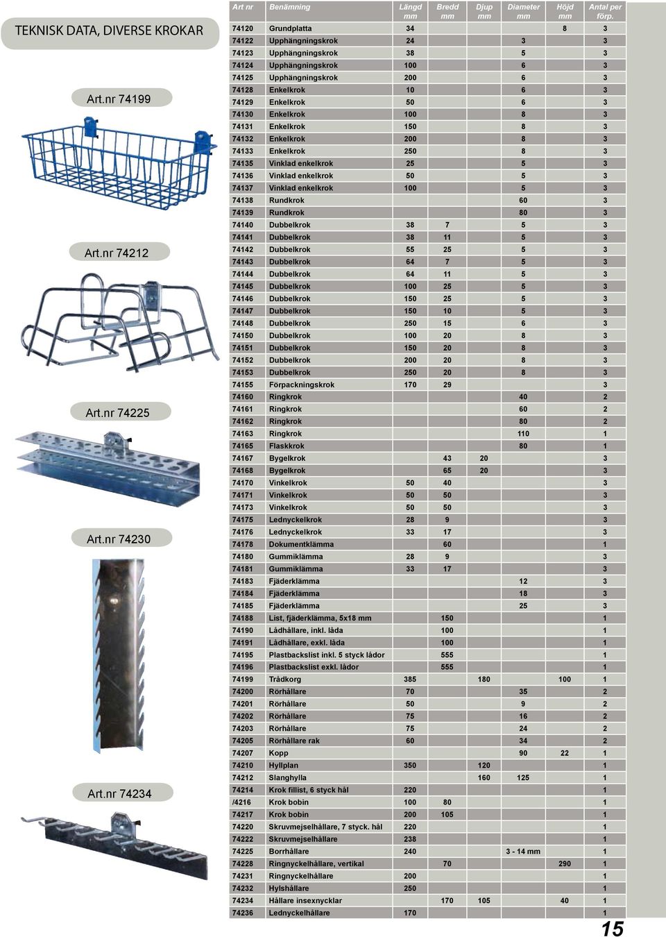 Upphängningskrok 200 6 3 74128 Enkelkrok 10 6 3 74129 Enkelkrok 50 6 3 74130 Enkelkrok 100 8 3 74131 Enkelkrok 150 8 3 74132 Enkelkrok 200 8 3 74133 Enkelkrok 250 8 3 74135 Vinklad enkelkrok 25 5 3