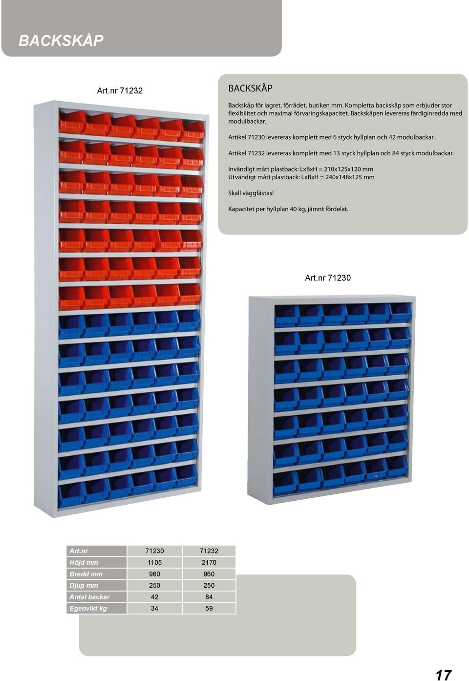 Artikel 71232 levereras komplett med 13 styck hyllplan och 84 styck modulbackar.