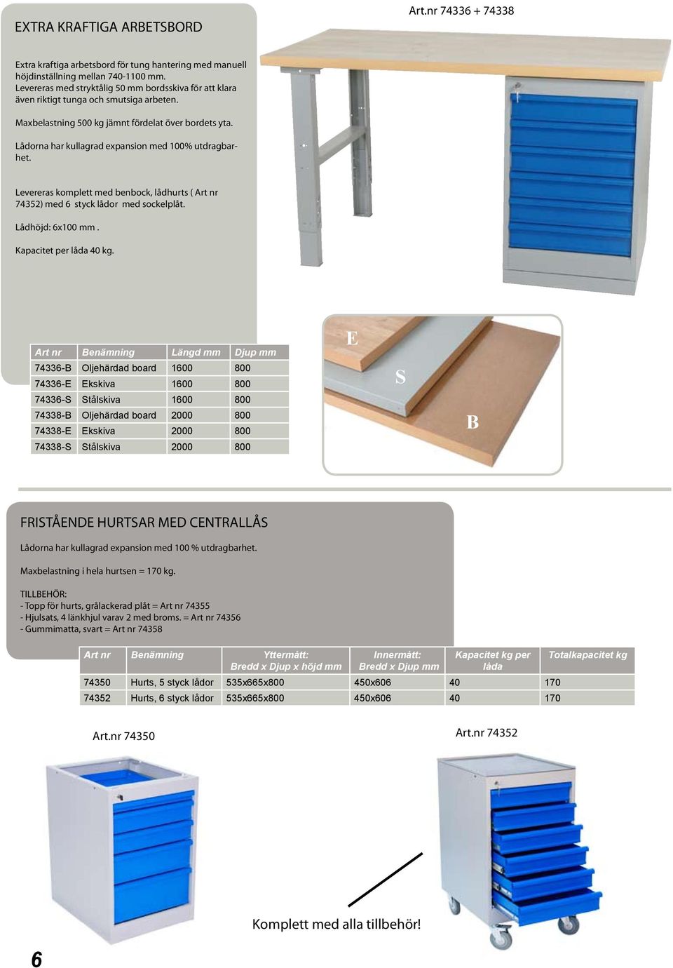 Lådorna har kullagrad expansion med 100% utdragbarhet. Levereras komplett med benbock, lådhurts ( Art nr 74352) med 6 styck lådor med sockelplåt. Lådhöjd: 6x100 mm. Kapacitet per låda 40 kg.