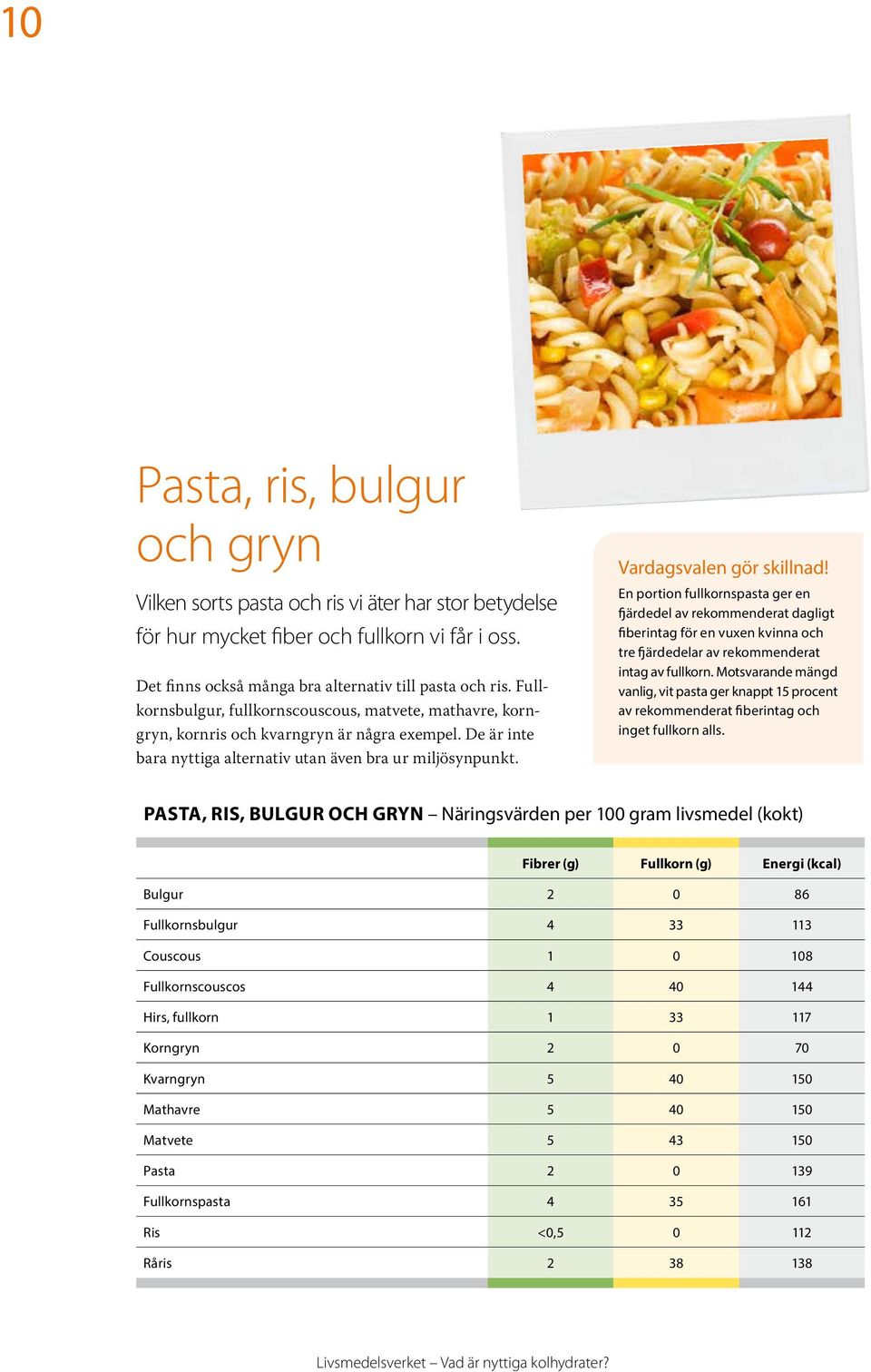 En portion fullkornspasta ger en fjärdedel av rekommenderat dagligt fiberintag för en vuxen kvinna och tre fjärdedelar av rekommenderat intag av fullkorn.