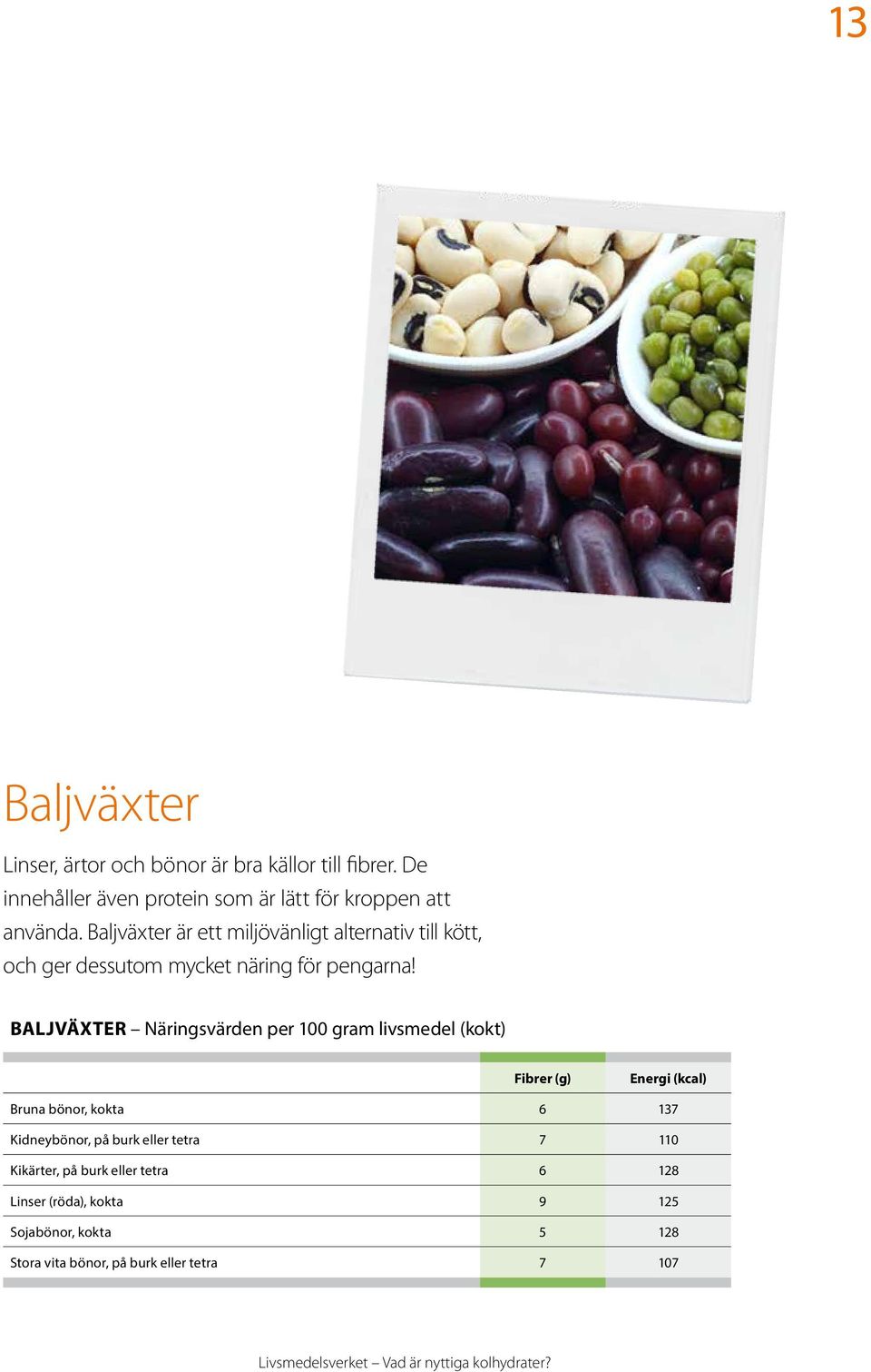 Baljväxter är ett miljövänligt alternativ till kött, och ger dessutom mycket näring för pengarna!