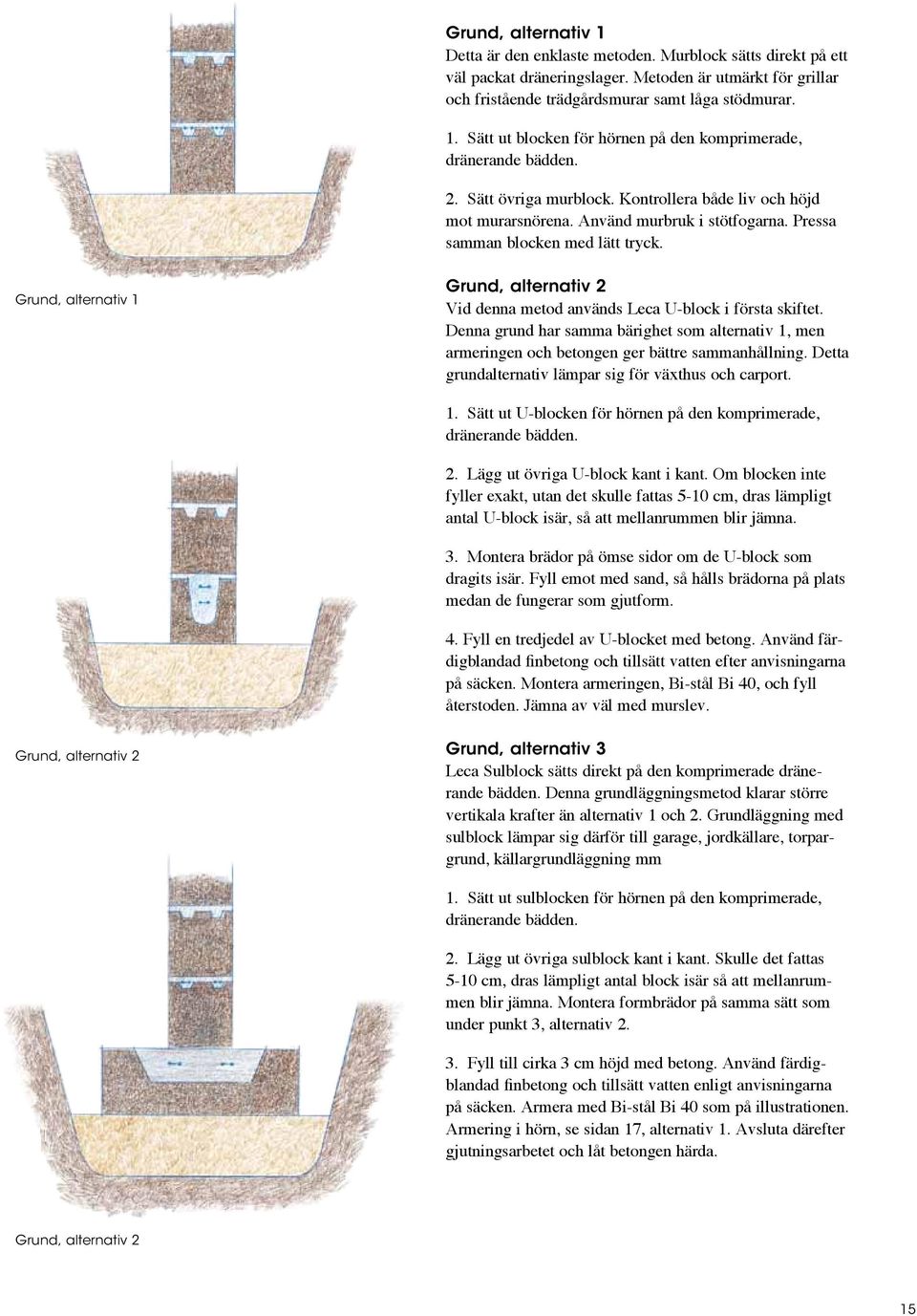 Grund, alternativ 1 Grund, alternativ 2 Vid denna metod används Leca U-block i första skiftet. Denna grund har samma bärighet som alternativ 1, men armeringen och betongen ger bättre sammanhållning.