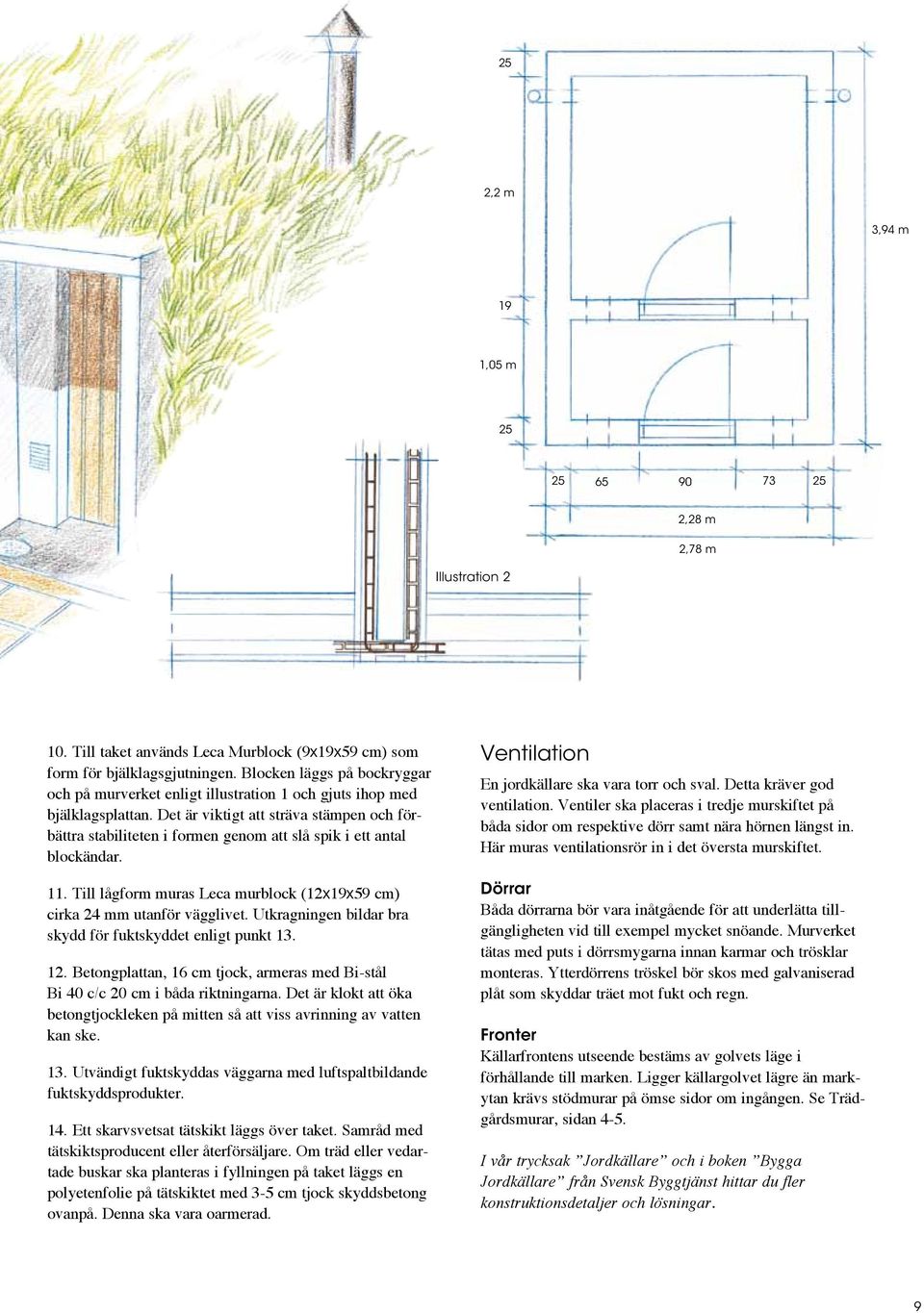 Det är viktigt att sträva stämpen och förbättra stabiliteten i formen genom att slå spik i ett antal blockändar. 11. Till lågform muras Leca murblock (12x19x59 cm) cirka 24 mm utanför vägglivet.