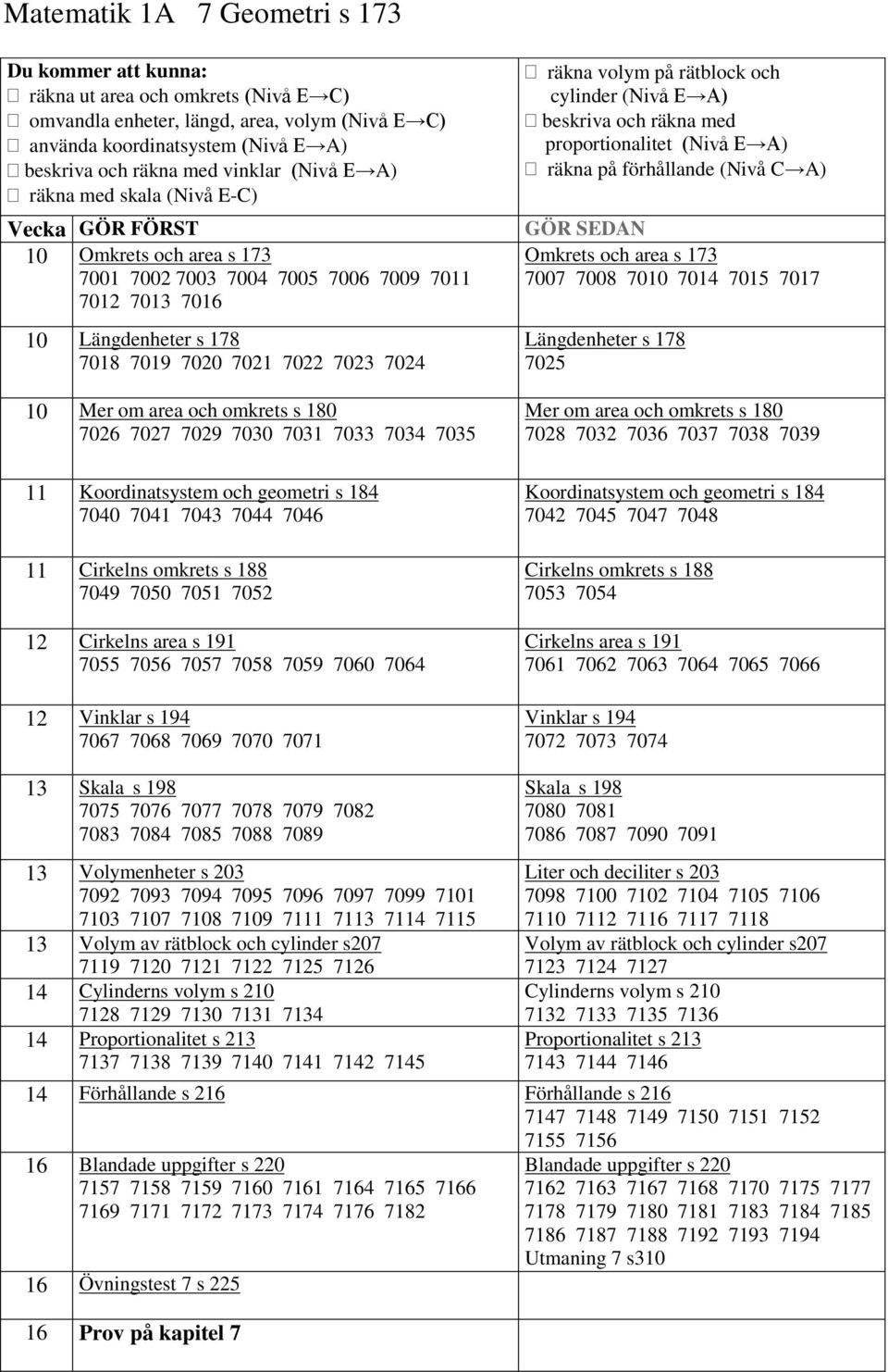 702 7030 7031 7033 7034 7035 11 Koordinatsystem och geometri s 184 7040 7041 7043 7044 7046 11 Cirkelns omkrets s 188 704 7050 7051 7052 12 Cirkelns area s 11 7055 7056 7057 7058 705 7060 7064 12