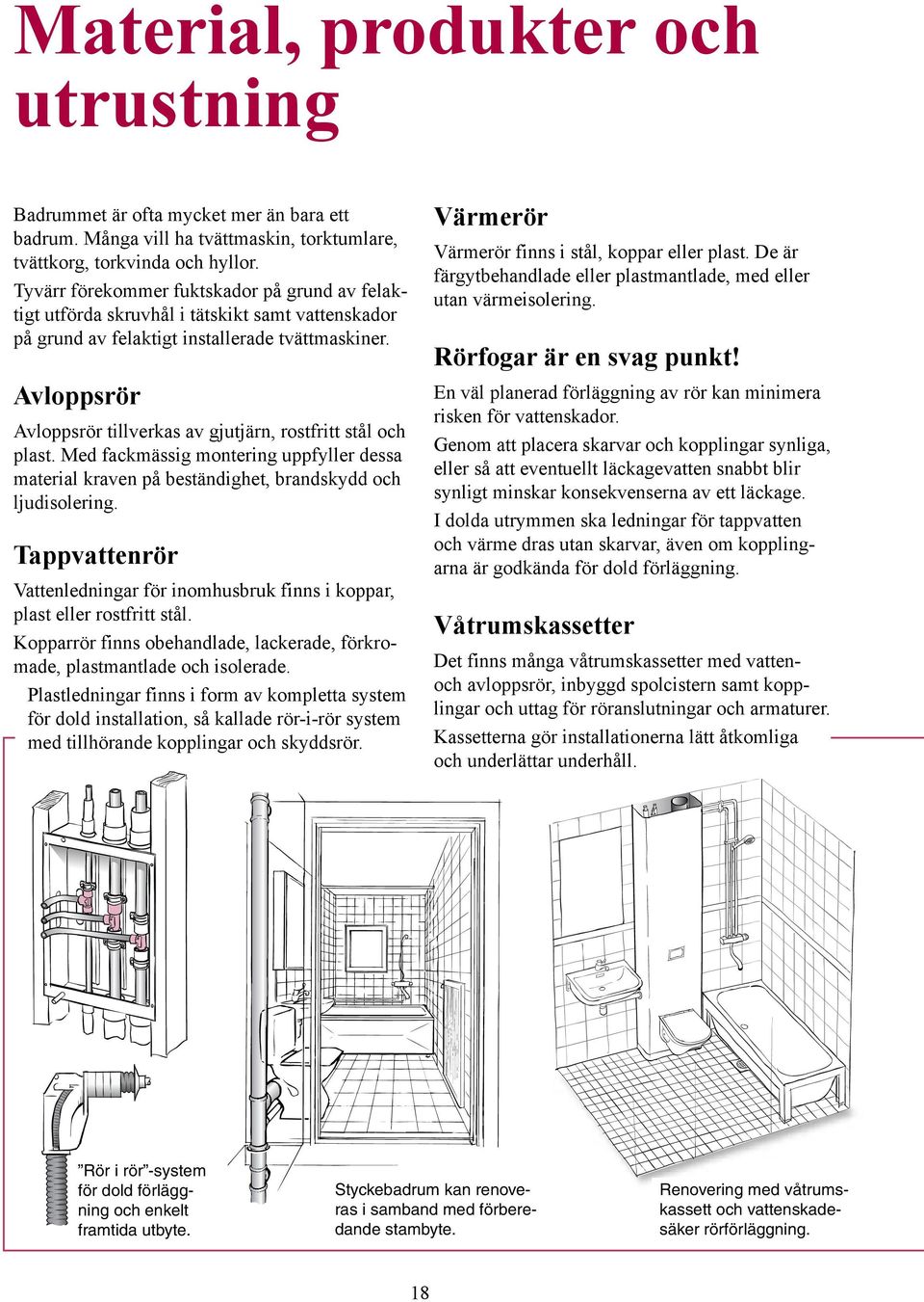 Avloppsrör Avloppsrör tillverkas av gjutjärn, rostfritt stål och plast. Med fackmässig montering uppfyller dessa material kraven på beständighet, brandskydd och ljudisolering.