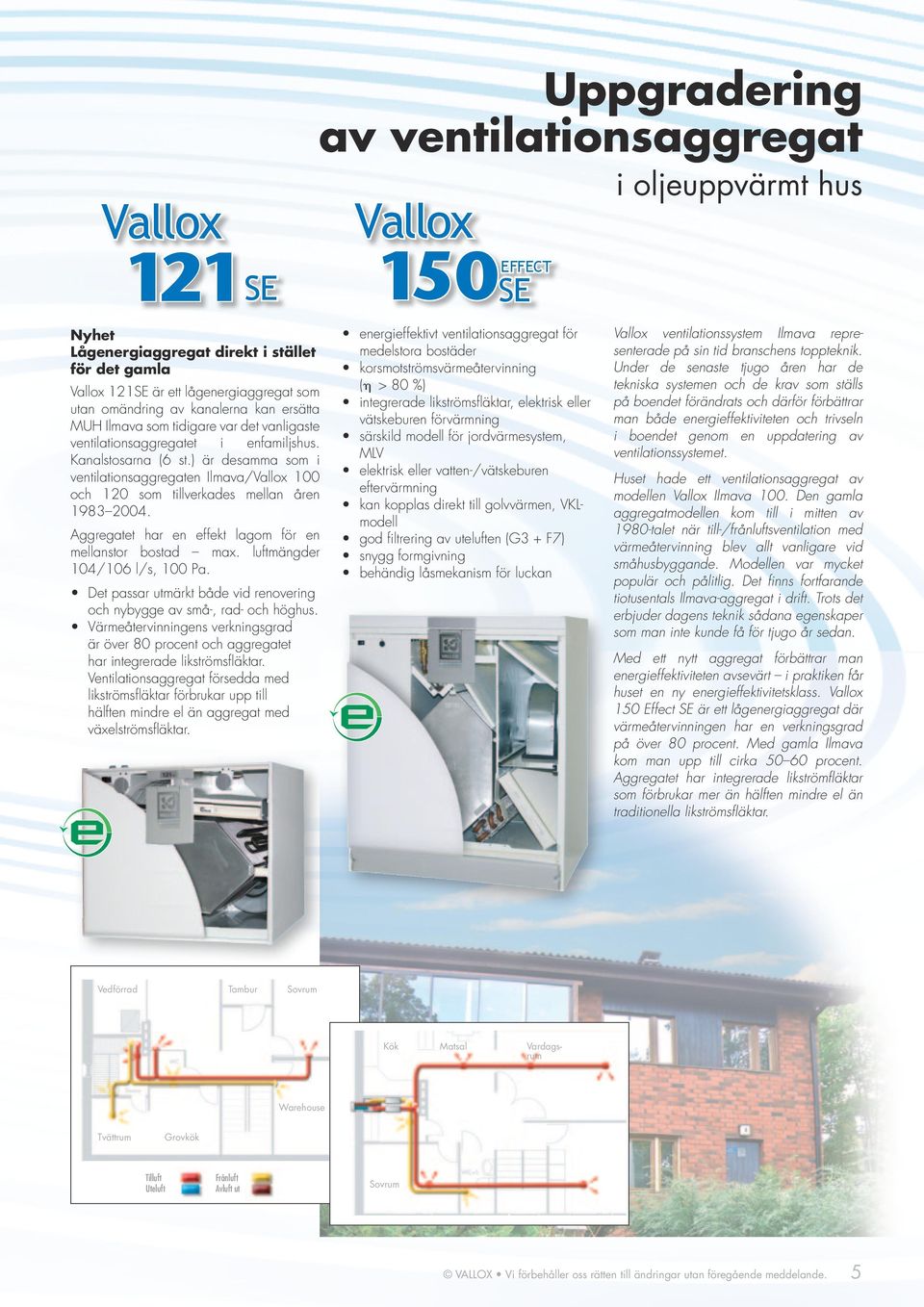 ) är desamma som i ventilationsaggregaten Ilmava/ 100 och 120 som tillverkades mellan åren 1983 2004. Aggregatet har en effekt lagom för en mellanstor bostad max. luftmängder 104/106 l/s, 100 Pa.