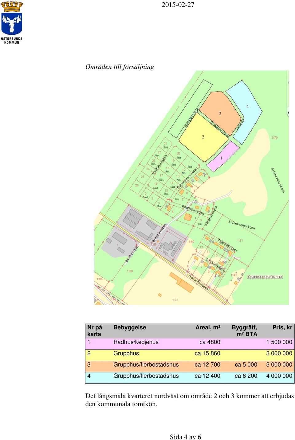 ca 12 700 ca 5 000 3 000 000 4 Grupphus/flerbostadshus ca 12 400 ca 6 200 4 000 000 Det