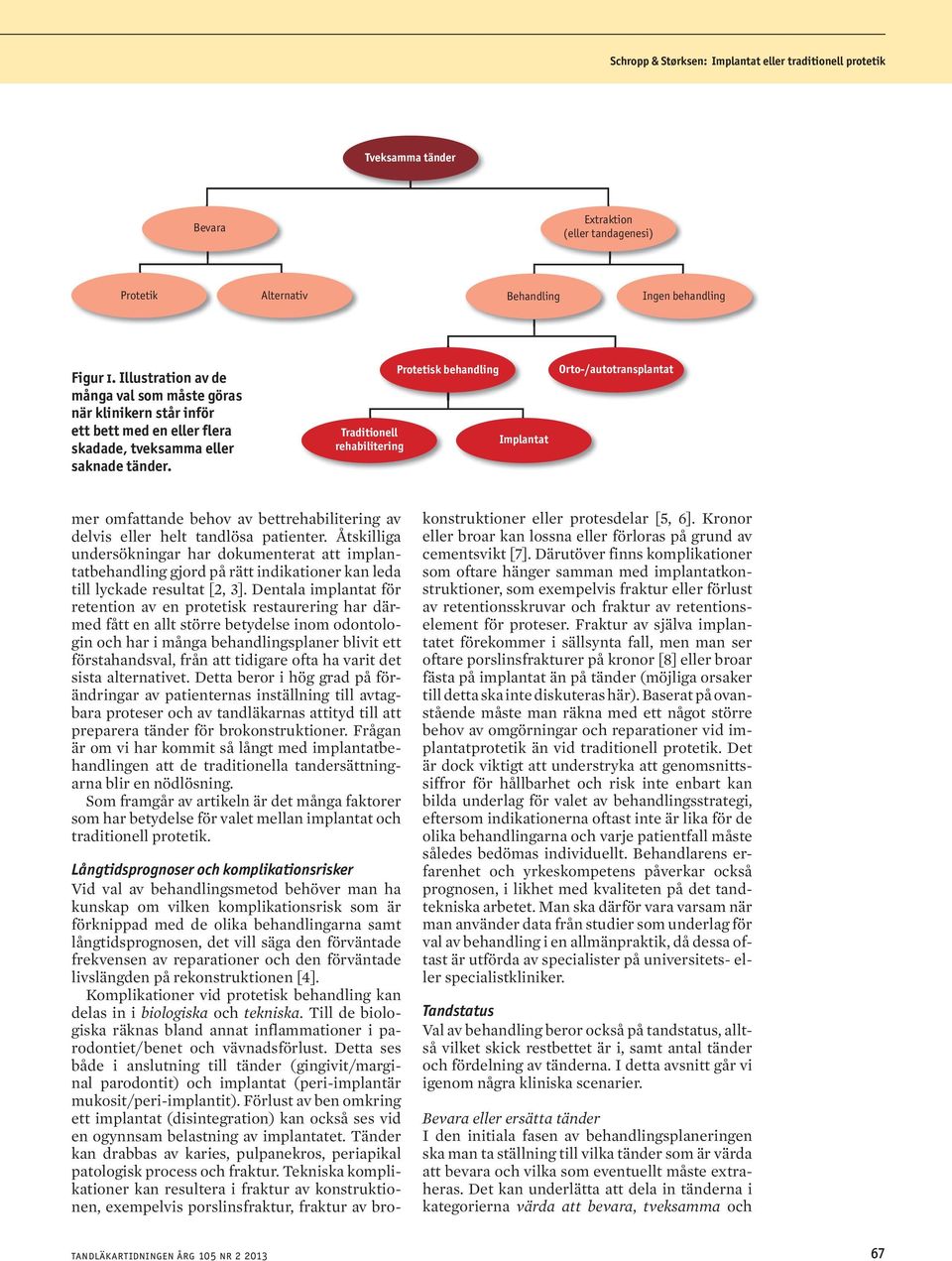 Traditionell rehabilitering Protetisk behandling Implantat Orto-/autotransplantat mer omfattande behov av bettrehabilitering av delvis eller helt tandlösa patienter.