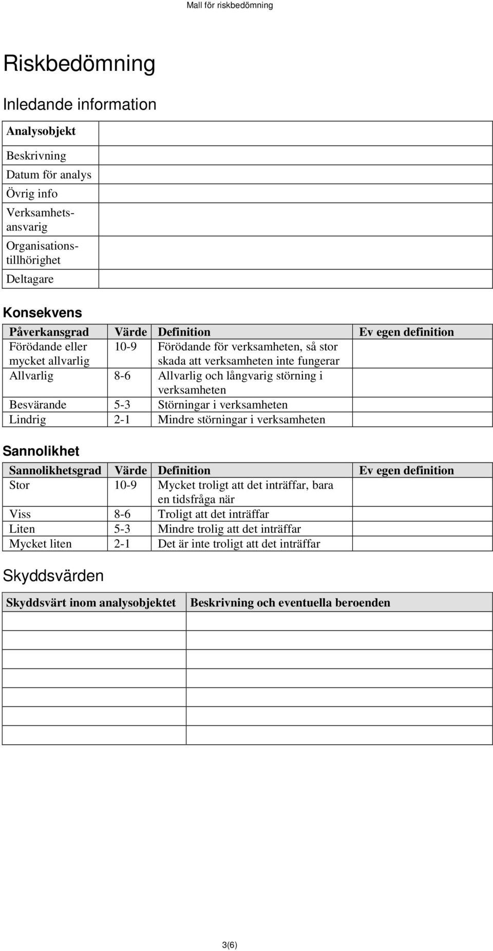 Störningar i verksamheten Lindrig 2-1 Mindre störningar i verksamheten Sannolikhet Sannolikhetsgrad Värde Definition Ev egen definition Stor 10-9 Mycket troligt att det inträffar, bara en tidsfråga