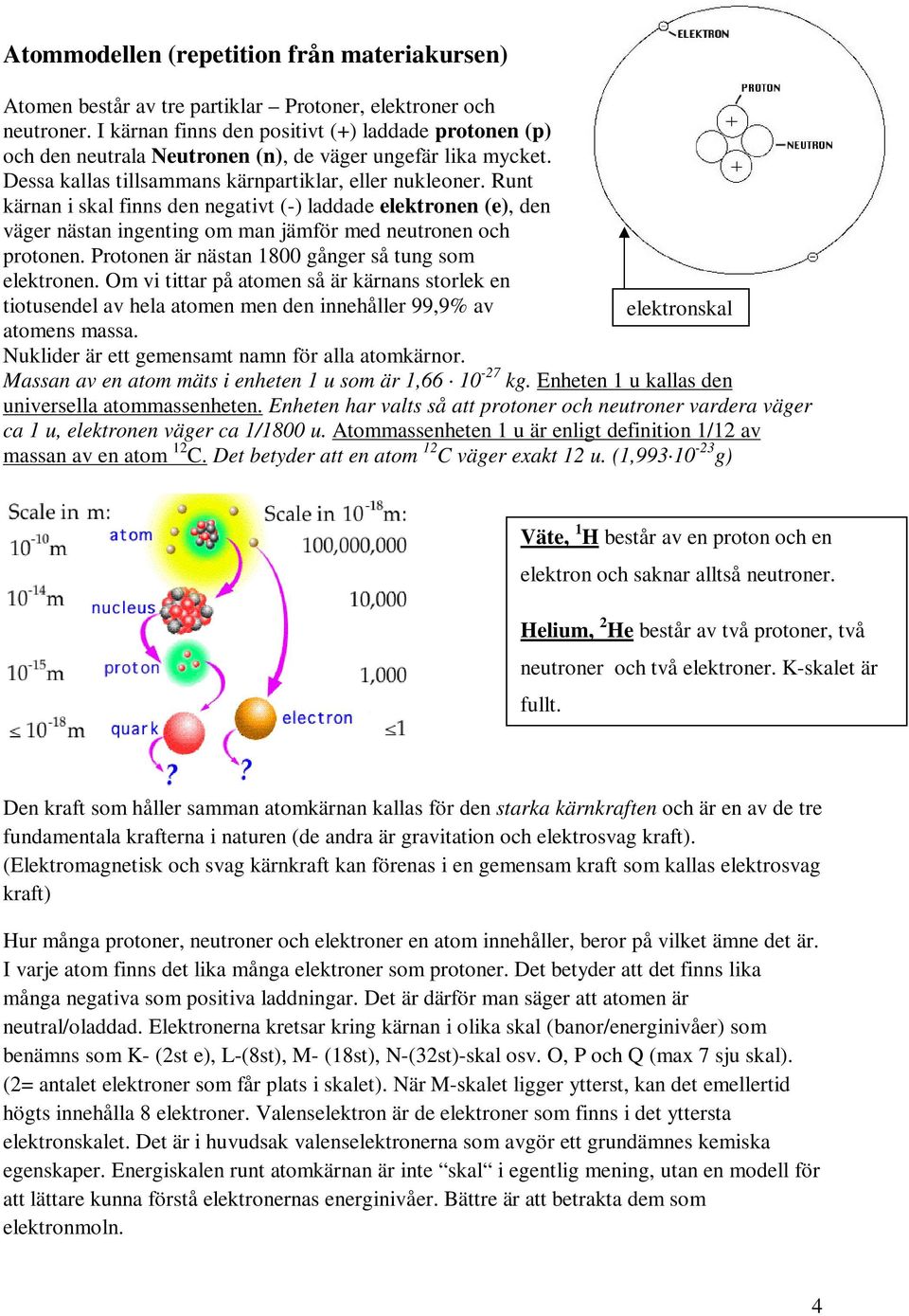 Runt kärnan i skal finns den negativt (-) laddade elektronen (e), den väger nästan ingenting om man jämför med neutronen och protonen. Protonen är nästan 1800 gånger så tung som elektronen.