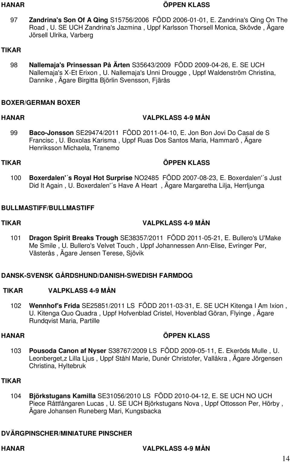 Nallemaja's Unni Drougge, Uppf Waldenström Christina, Dannike, Ägare Birgitta Björlin Svensson, Fjärås BOXER/GERMAN BOXER 99 Baco-Jonsson SE29474/2011 FÖDD 2011-04-10, E.