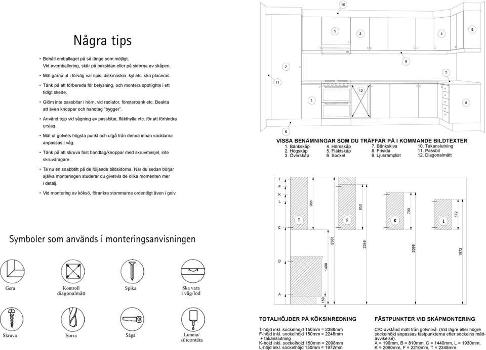 * Mät gärna ut i förväg var spis, diskmaskin, kyl etc. ska placeras. Tänk på att förbereda för belysning, och montera spotlights i ett * Tänk tidigt på att skede.