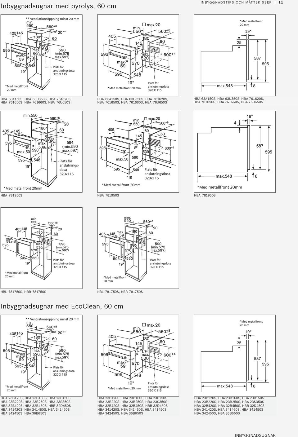 781950S HBA 781950S HBL 781750S, HBR 781750S HBL 781750S, HBR 781750S Inbyggnadsugnar med EcoClean, 60 cm HBA HBA 23B120S, 23*, HBA 3*, HBA HBB 23B160S, * HBA 23B150S HBA HBA 23B120S, 23*, HBA 3*,