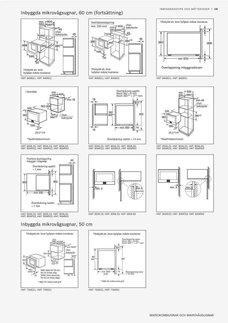 85ML53, HMT 85ML63, HMT 85MR23, HMT 85MR53, HMT 85MR63 HMT 85ML23, HMT 85ML53, HMT 85ML63, HMT 85MR23, HMT 85MR53, HMT 85MR63 HMT 85ML23, HMT 85ML53, HMT