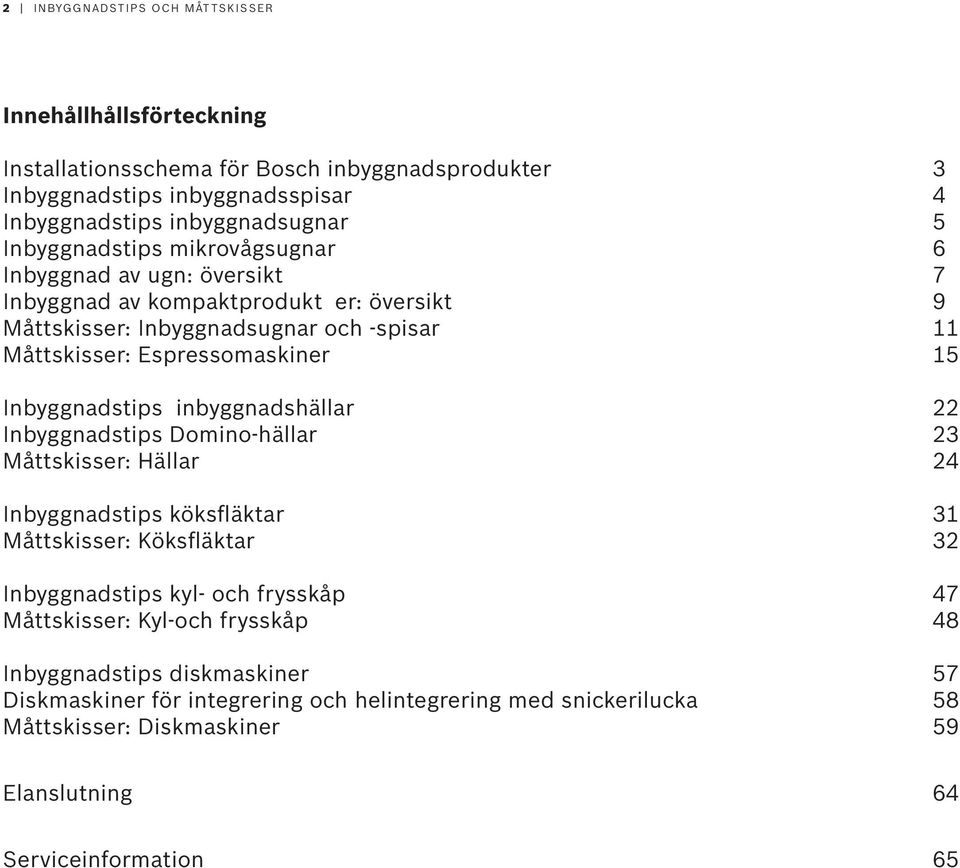 Inbyggnadstips inbyggnadshällar 22 Inbyggnadstips Domino-hällar 23 Måttskisser: Hällar 24 Inbyggnadstips köksfläktar 31 Måttskisser: Köksfläktar 32 Inbyggnadstips kyl- och frysskåp 47