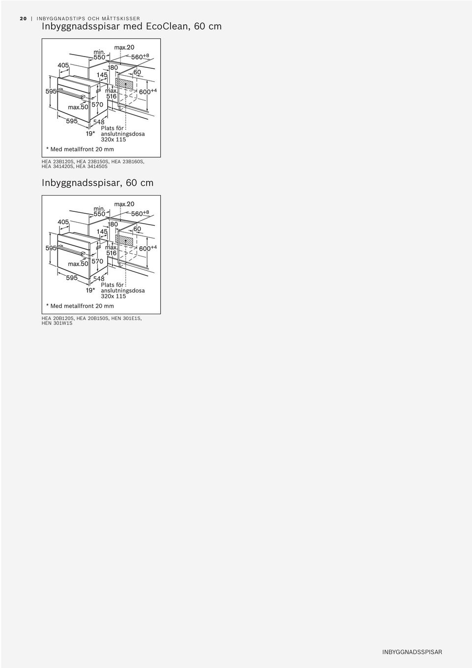 HEA 341420S, HEA 341450S Inbyggnadsspisar, 60 cm HEA