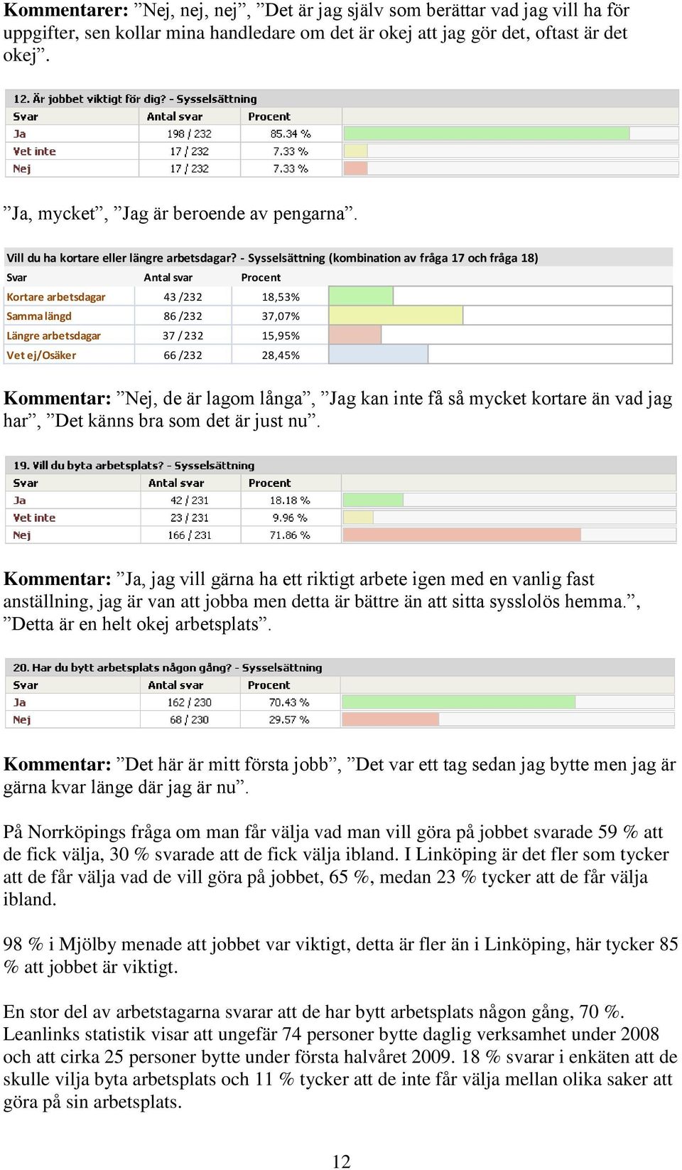 - Sysselsättning (kombination av fråga 17 och fråga 18) Svar Antal svar Procent Kortare arbetsdagar 43 /232 18,53% Samma längd 86 /232 37,07% Längre arbetsdagar 37 / 232 15,95% Vet ej/osäker 66 /232