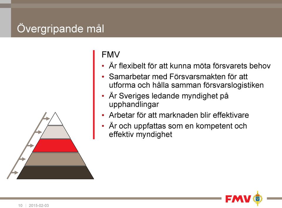 försvarslogistiken Är Sveriges ledande myndighet på upphandlingar Arbetar för