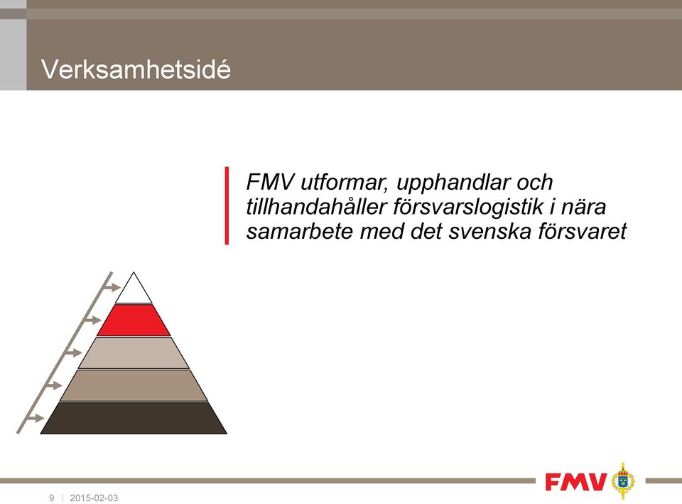 försvarslogistik i nära