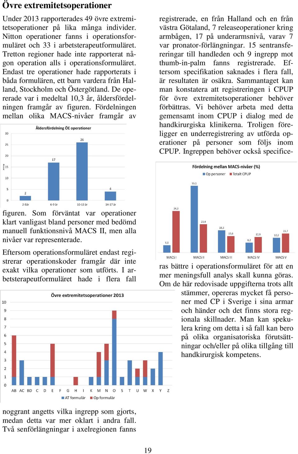 Endast tre operationer hade rapporterats i båda formulären, ett barn vardera från Halland, Stockholm och Östergötland. De opererade var i medeltal 10,3 år, åldersfördelningen framgår av figuren.