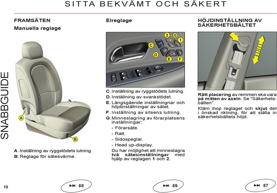 Minneslagring av förarplatsens inställningar: - Förarsäte. - Ratt. - Sidospeglar. - Head up-display.