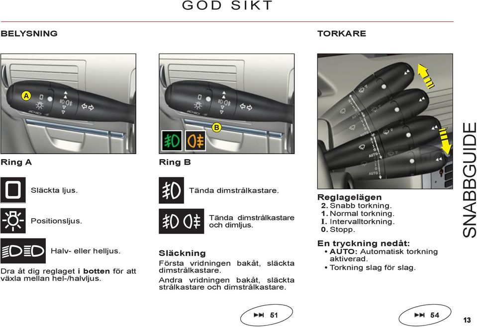 Tända dimstrålkastare och dimljus. Släckning Första vridningen bakåt, släckta dimstrålkastare.