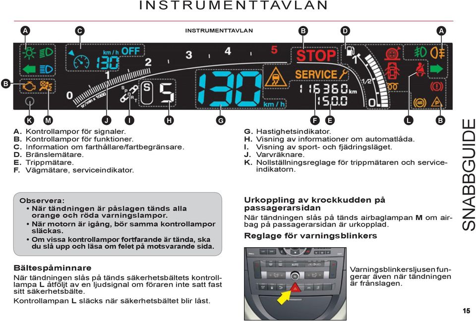 Om vissa kontrollampor fortfarande är tända, ska du slå upp och läsa om felet på motsvarande sida. G. Hastighetsindikator. H. Visning av informationer om automatlåda. I.