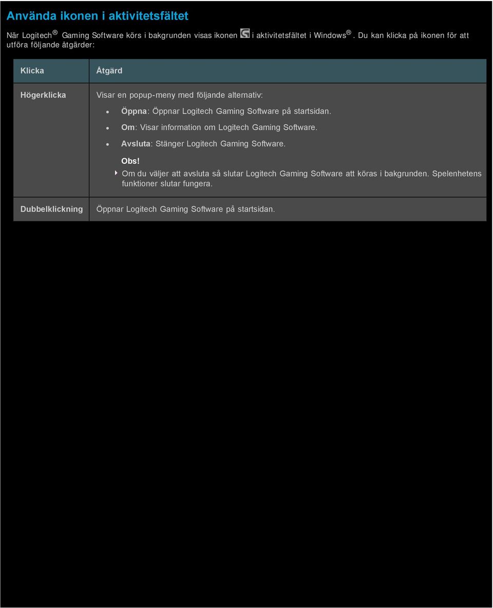 Du kan klicka på ikonen för att Klicka Åtgärd Högerklicka Visar en popup-meny med följande alternativ: Öppna: Öppnar Logitech Gaming Software på
