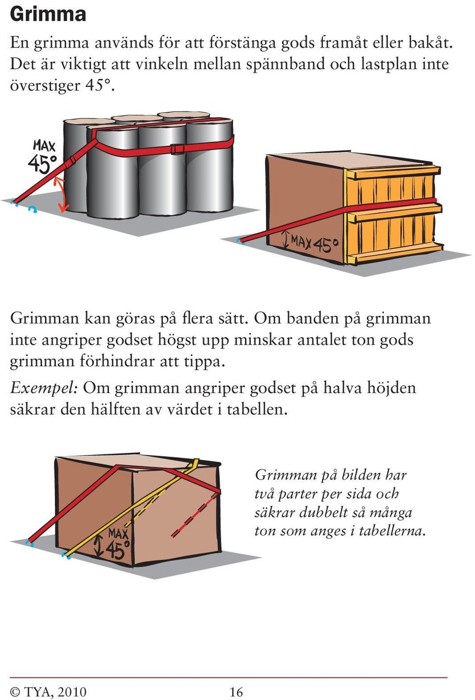 Om banden på grimman inte angriper godset högst upp minskar antalet ton gods grimman förhindrar att tippa.