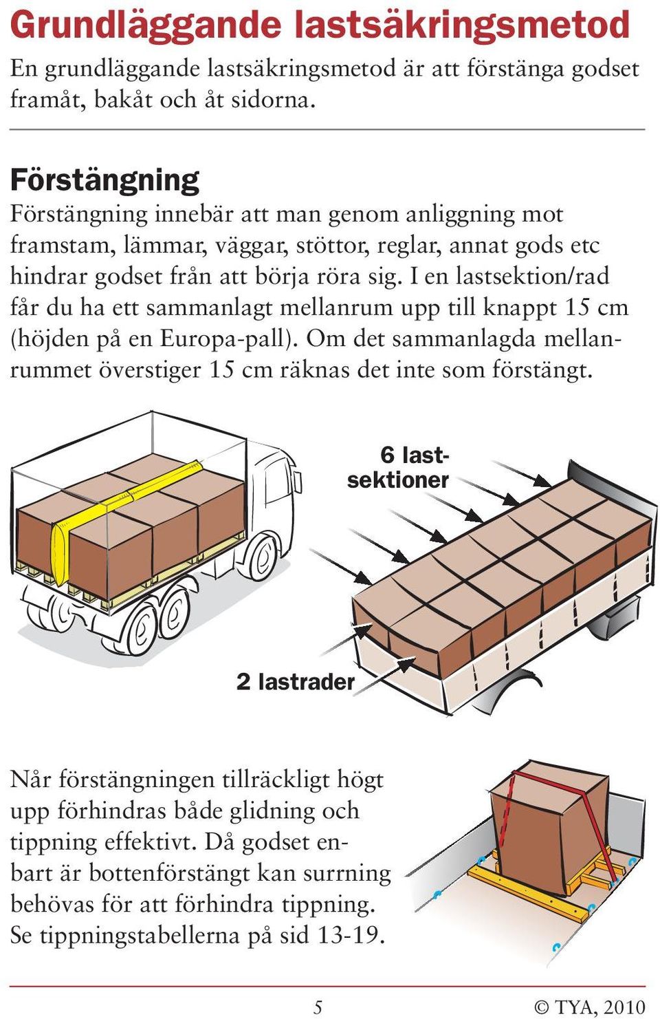 I en lastsektion/rad får du ha ett sammanlagt mellanrum upp till knappt 15 cm (höjden på en Europa-pall).