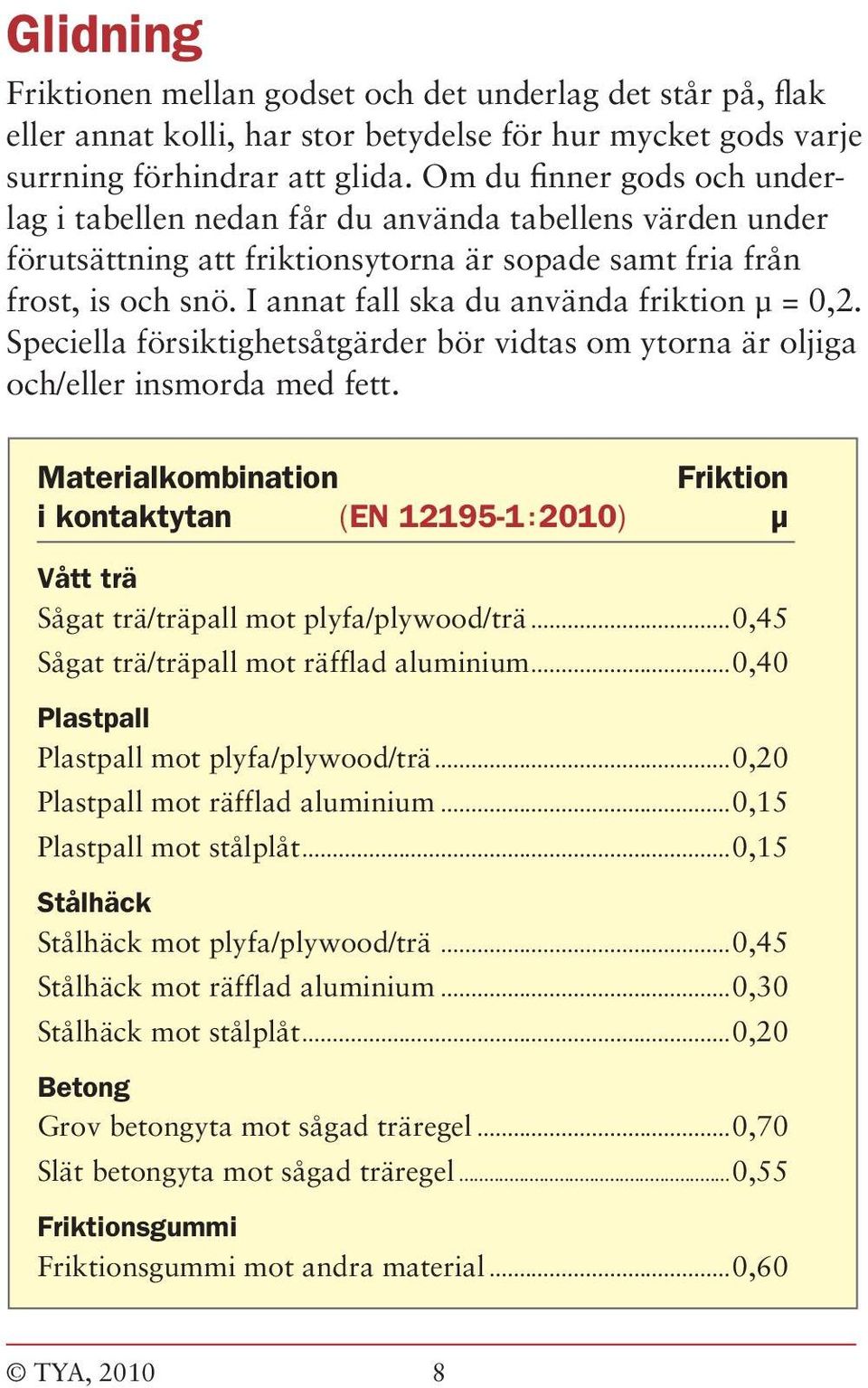 I annat fall ska du använda friktion µ = 0,2. Speciella försiktighetsåtgärder bör vidtas om ytorna är oljiga och/eller insmorda med fett.