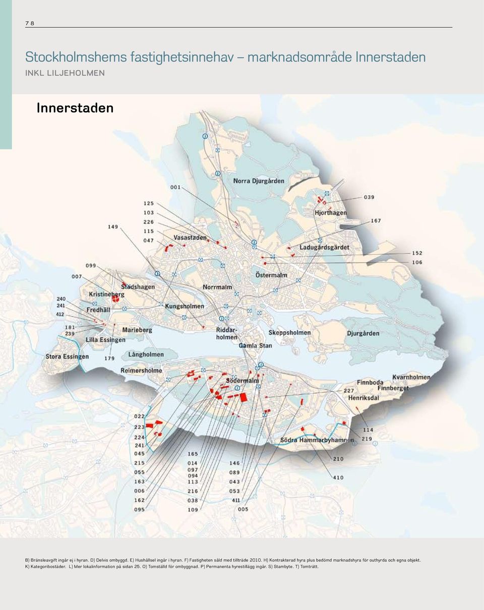 H) Kontrakterad hyra plus bedömd marknadshyra för outhyrda och egna objekt. K) Kategoribostäder.