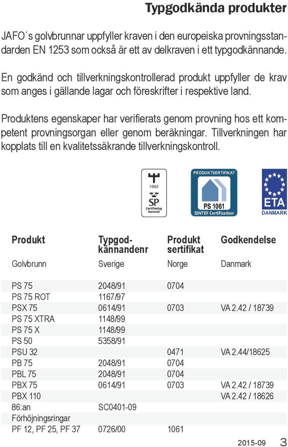 Produktens egenskaper har verifierats genom provning hos ett kompetent provningsorgan eller genom beräkningar. Tillverkningen har kopplats till en kvalitetssäkrande tillverkningskontroll.