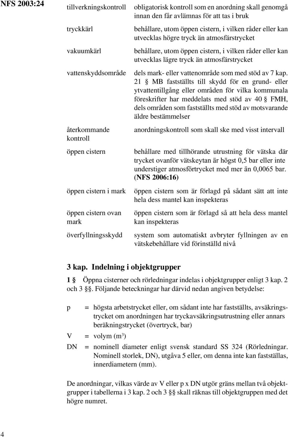 vilken råder eller kan utvecklas lägre tryck än atmosfärstrycket dels mark- eller vattenområde som med stöd av 7 kap.