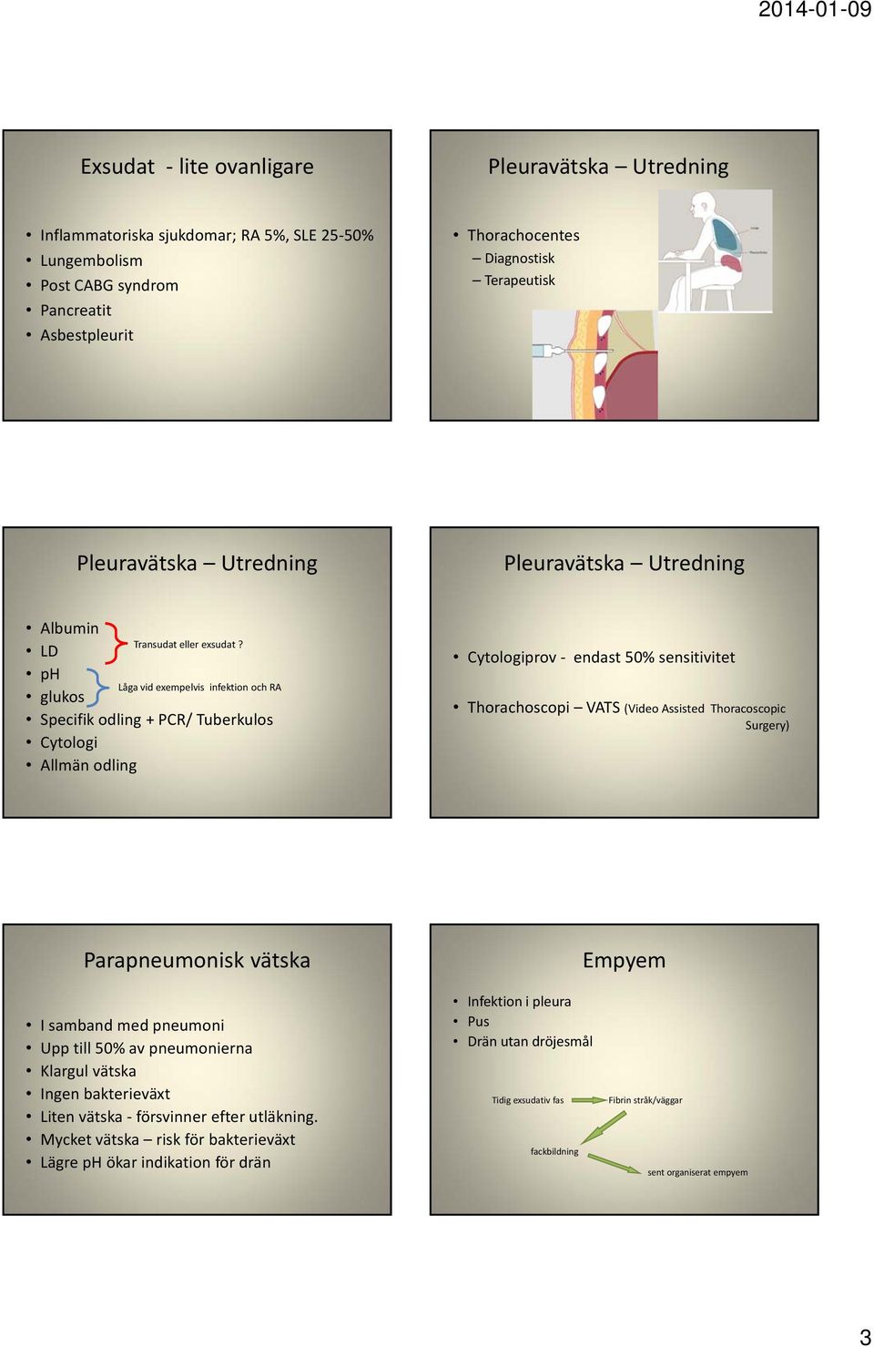 LD ph glukos Specifik odling + PCR/ Tuberkulos Cytologi Allmän odling Låga vid exempelvis infektion och RA Cytologiprov endast 50% sensitivitet Thorachoscopi VATS (Video Assisted Thoracoscopic