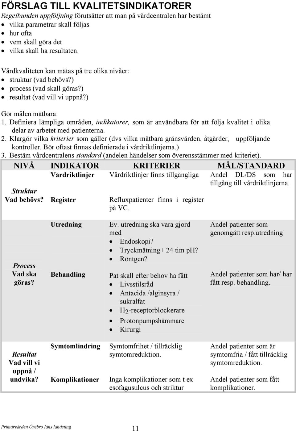 Definiera lämpliga områden, indikatorer, som är användbara för att följa kvalitet i olika delar av arbetet med patienterna. 2.