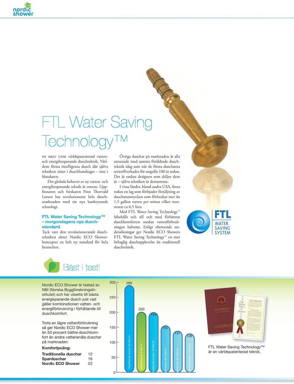 FTL Water Saving Technology morgondagens nya duschstandard. Tack vare den revolutionerande duschtekniken sätter Nordic ECO Showerkonceptet en helt ny standard för hela branschen.