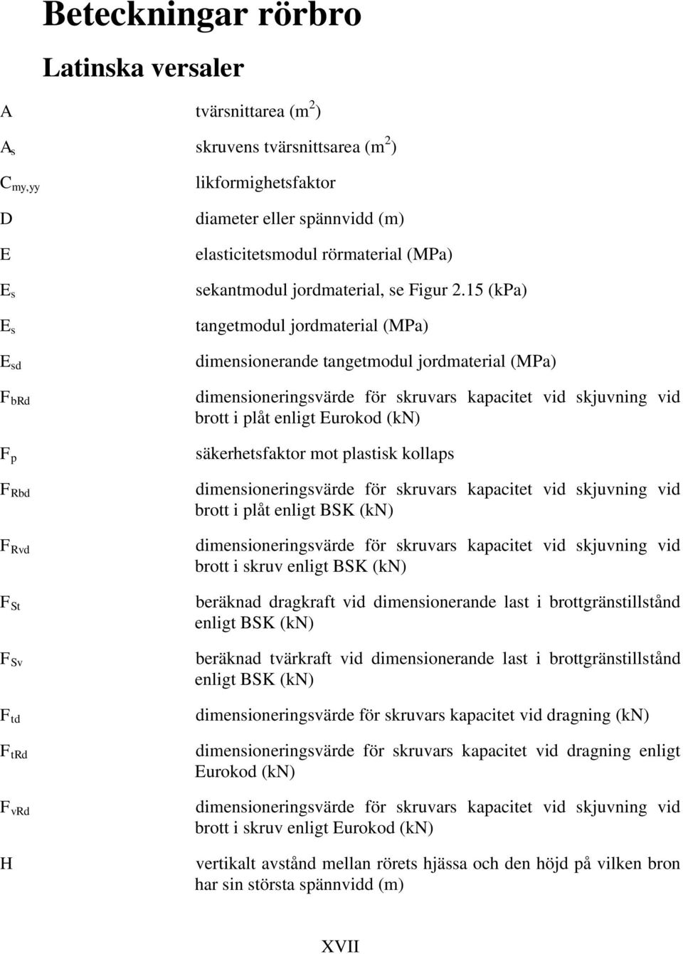 15 (kpa) tangetmodul jordmaterial (MPa) dimensionerande tangetmodul jordmaterial (MPa) dimensioneringsvärde för skruvars kapacitet vid skjuvning vid brott i plåt enligt Eurokod (kn) säkerhetsfaktor